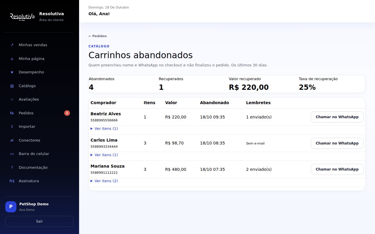 Painel de carrinhos abandonados com indicadores de recuperação e botão para chamar o comprador no WhatsApp