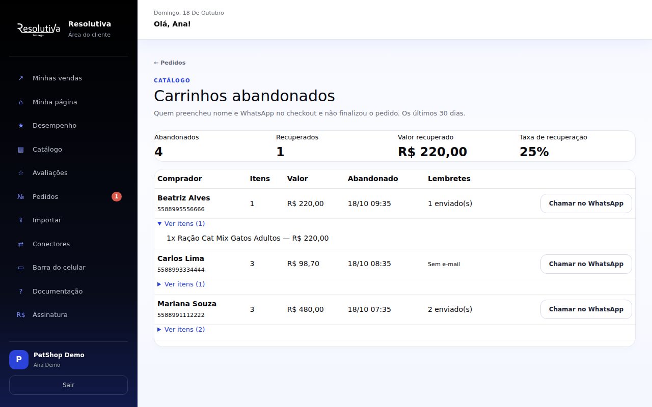 Tela Carrinhos abandonados com a lista de itens aberta para Beatriz Alves: 1x Ração Cat Mix Gatos Adultos, R$ 220,00