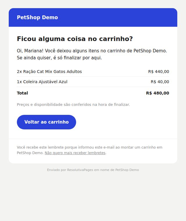 E-mail de lembrete em nome da PetShop Demo com o título Ficou alguma coisa no carrinho?, a lista de 2 unidades de Ração Cat Mix Gatos Adultos e 1 Coleira Ajustável Azul, o total de R$ 480,00, o botão Voltar ao carrinho e o link para não receber mais lembretes